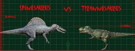 T Rex Vs Spinosaurus Game