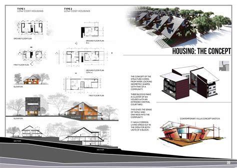 Concept Sheet Architecture - Weepil Blog and Resources