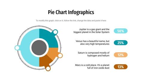 Free Pie Chart Infographics for Google Slides & PowerPoint