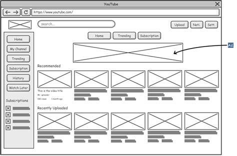 Wireframe Outline Examples