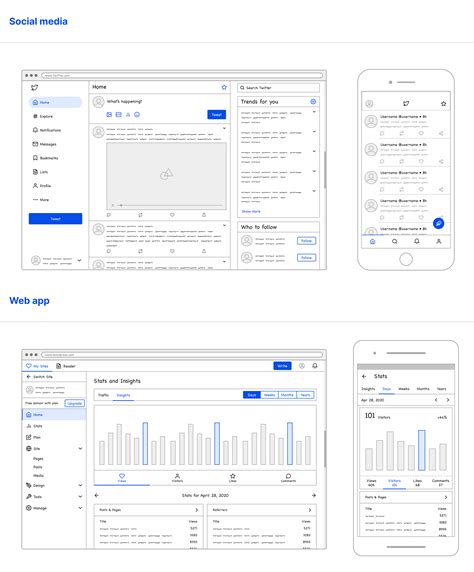 Lo-fi Wireframe Kit for Figma - uistore.design