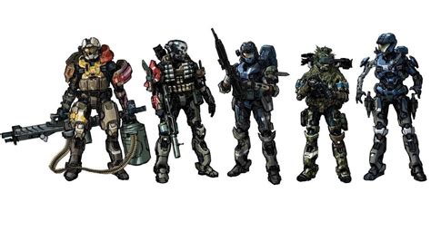 All Halo Characters