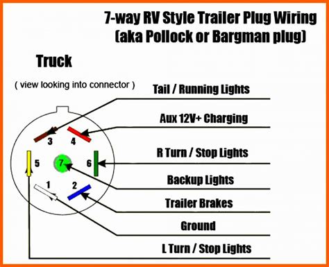 Wiring Diagram For Trailer Brake Controller