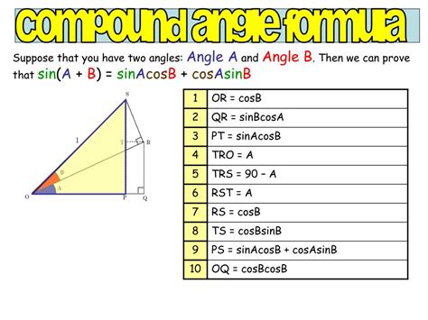 PPT - compound angle formula PowerPoint Presentation, free download - ID:3349242