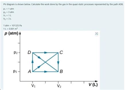 Solved PV diagram is shown below. Calculate the work done by | Chegg.com