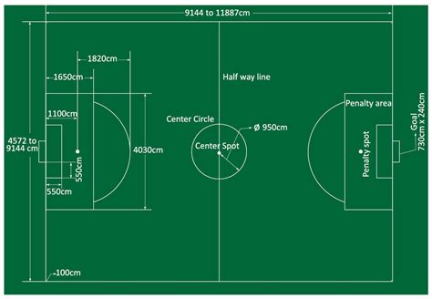 soccer field drainage | Gambar, Pengukur, Lompat jauh