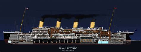 Titanic Cross Section