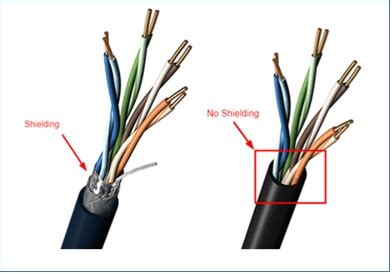 Communication cable and RS485 - Huawei Enterprise Support Community