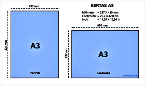 Ukuran Kertas A3 Arsip - javalaku