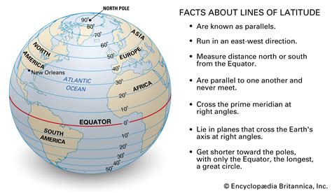 Show Latitude And Longitude Lines