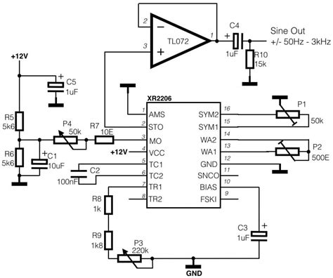 Sine-wave generator – Technology for Art and Education