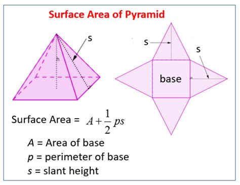 Rectangular Pyramid Surface Area Formula - Half Revolutions