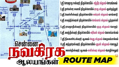 Chennai Navagraha Temples Route Map