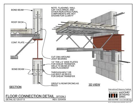 Steel Brick Detail u2013 Construction Details Architecture, Steel Structure Buildings