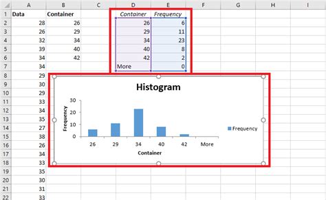 Making a histogram in Excel | An easy guide - IONOS UK