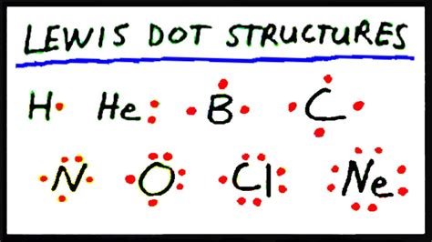 Lewis Dot Structure For Cas - Asking List