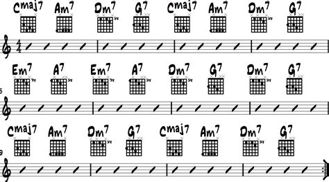 Jazz piano chords chart - mazcorps