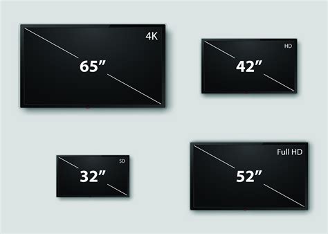 What Size TV Should I Buy? Our In-Depth Guide