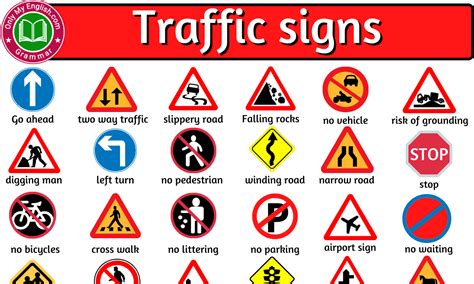 80+ Traffic Signs and Symbols with Name » Onlymyenglish.com