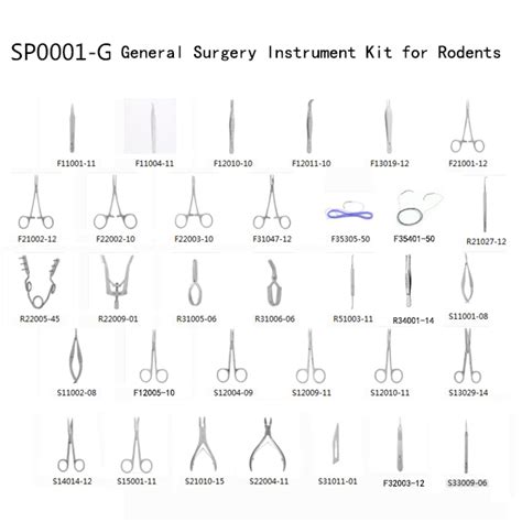 In qualsiasi momento terra principale disoccupato surgical instruments scavare fotografia tensione