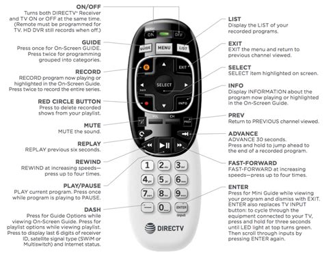 DirecTV Genie Remote Programming Instructions – Streaming TV News