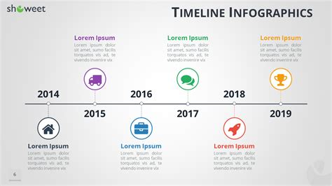 Timeline In Powerpoint Template Free