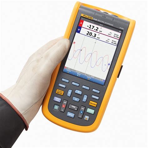 Fluke 345 Power Quality Clamp Meter - Fluke