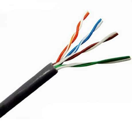 CCTV Camera Cable | Different Types of CCTV Camera Cables