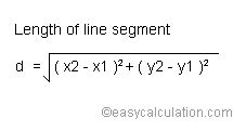 What is length of a line segment - Definition and Meaning - Math Dictionary