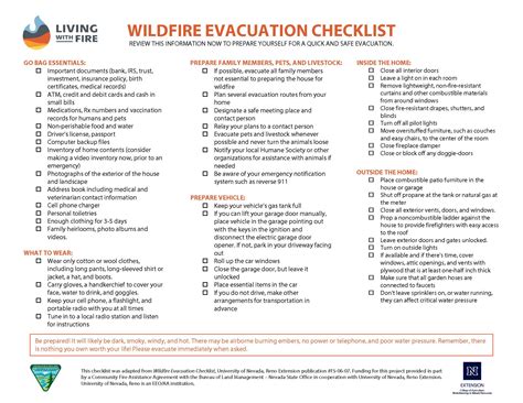 Updated Evacuation Checklist & Notifications