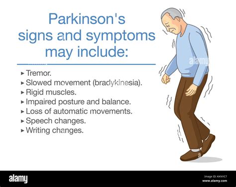 Parkinson's Disease Symptoms : Parkinson's symptoms: Four main signs of the disease to ...