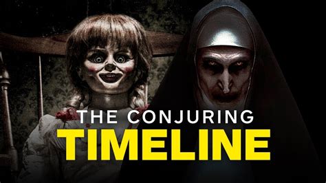 The Conjuring Universe In Lore Order