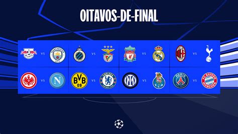 Oitavos-de-final da Champions League: Conheça as equipas | UEFA Champions League | UEFA.com