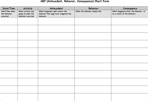 Free ABC Chart - PDF | 25KB | 1 Page(s)