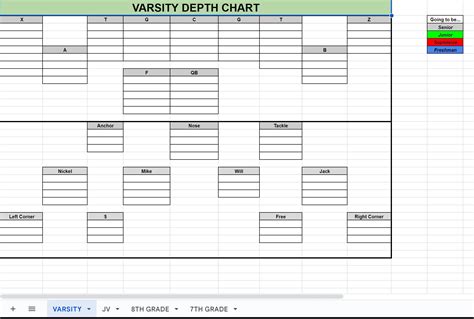 Printable Blank Football Depth Chart - Printable Word Searches