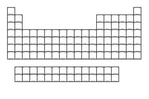 29 Blank Periodic Table ideas | periodic table, periodic table printable, blanks