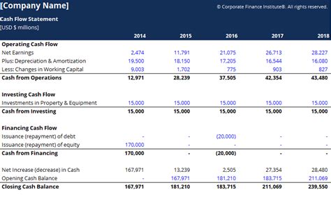 Cash Flow Statement Template - Download Free Excel Template