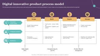 Digital Innovative Product Process Introduction To Product Planning And Development Strategy SS