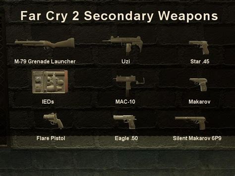 Official Blog for MajorSlackVideos Youtube ChannelFar Cry 2: Secondary Weapons Guide - How to ...