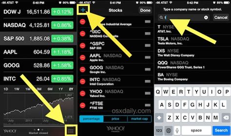 Stock market metals ticker symbols - cbot futures broker