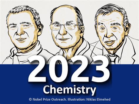 Nobel Prize in Chemistry 2023 - ChemistryViews