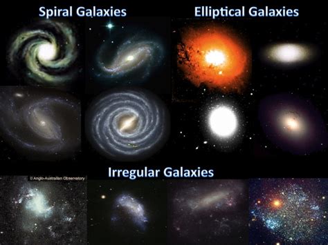 Galaxies - Mrs. Marquart's Virtual Classroom