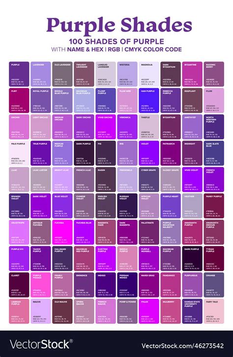 Purple 100 color shades vector image on VectorStock | Color names chart, Pantone color chart ...