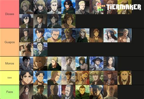 Attack on Titan Character Looks Tier List (Community Rankings) - TierMaker