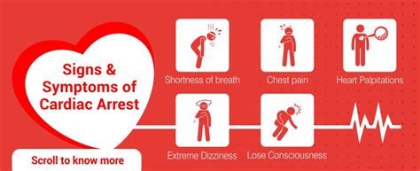 Signs and symptoms of cardiac arrest - Apollo Clinic Blog