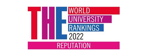 University of Manchester is among the 200 most powerful global university brands