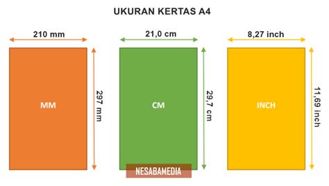 Ukuran A4 - IMAGESEE