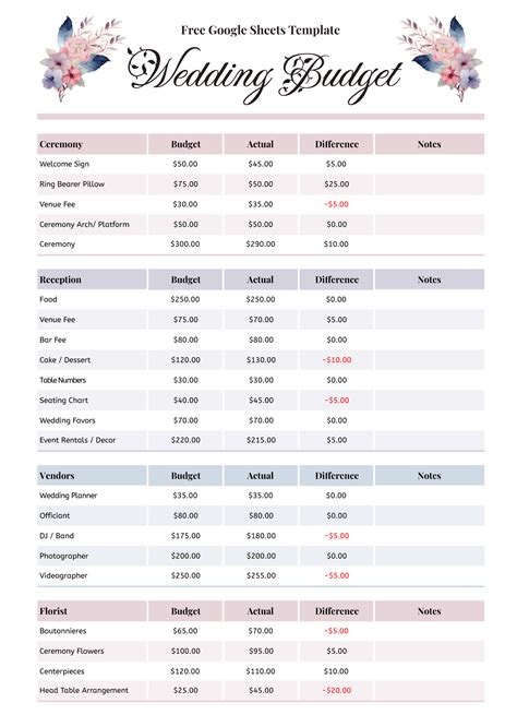 Wedding Planner Excel Template