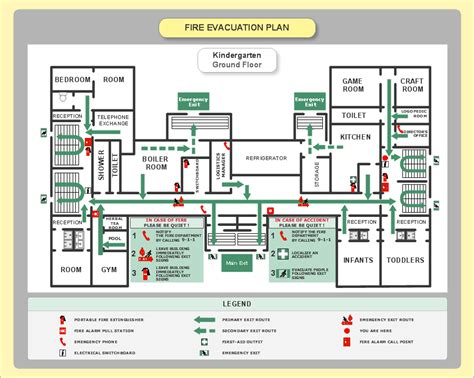 Fire Evacuation Plan Template