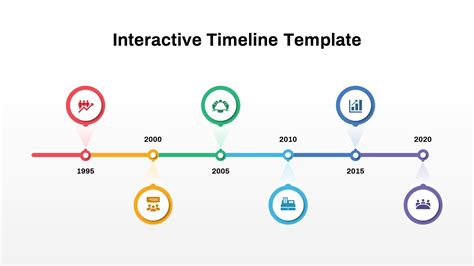 Interactive Timeline Template - SlideBazaar